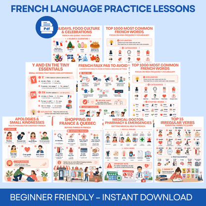 The Complete French Learning Guidebook