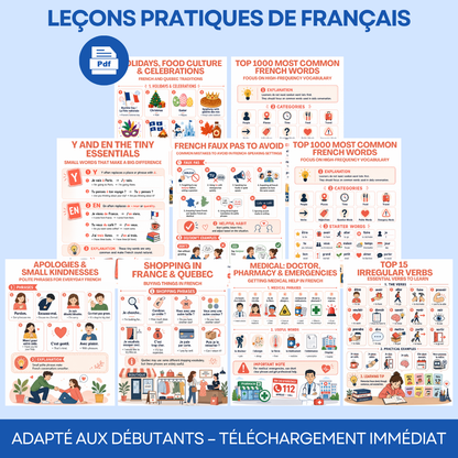 Le Guide Complet du Français pour Débutants
